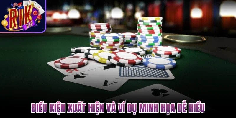 Điều kiện xuất hiện và ví dụ minh họa dễ hiểu